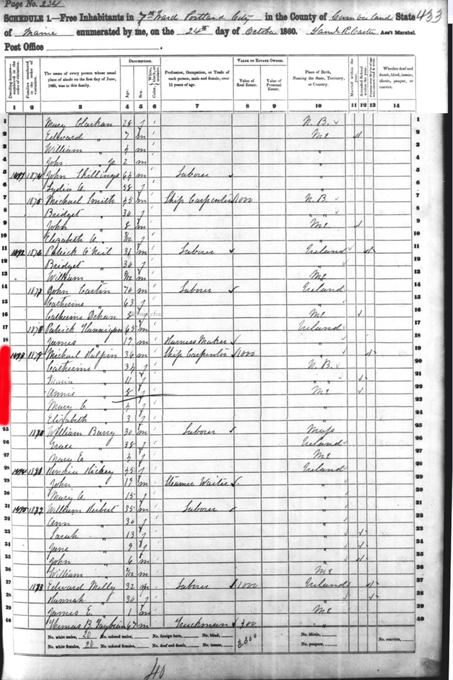Halpin Census 1860